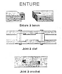 enture