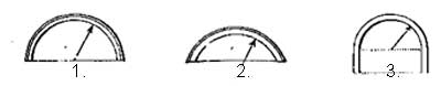 round headed archs
